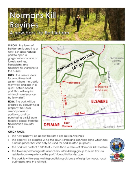 Normans Kill Ravines Park.jpg