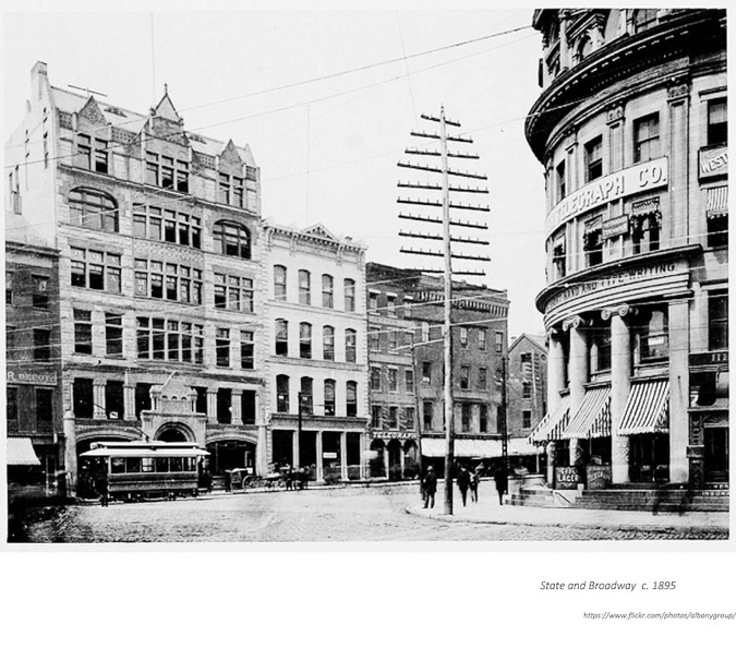 StateStAlbany1895.jpg